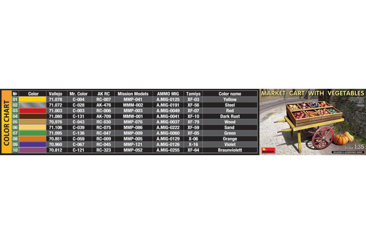 1:35 MiniArt 35623 Market Cart with Vegetables - 35623 color chart - MIN35623
