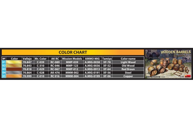 1:35 MiniArt 35630 Wooden - Barrels Medium Size - 35630 color chart - MIN35630