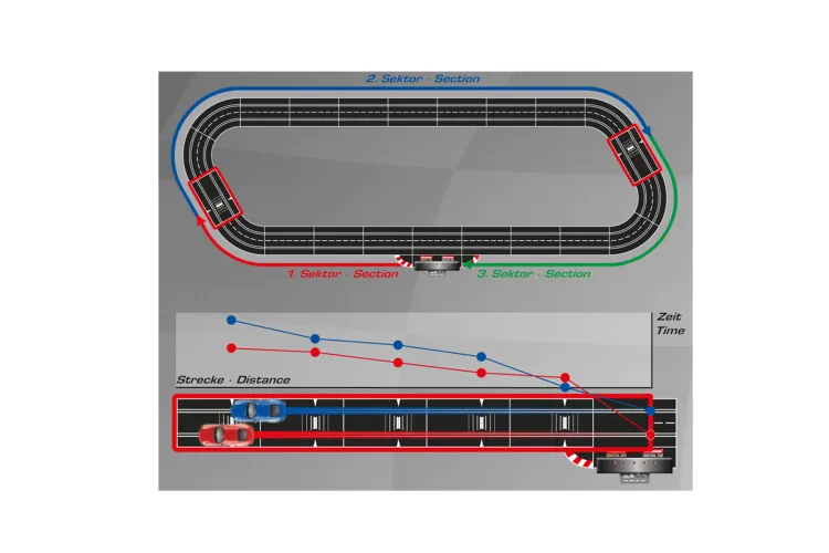 Carrera DIGITAL 124/132 - Check Lane - Digitale Teller - Meetpunt - Car20030371 2 - CAR20030371