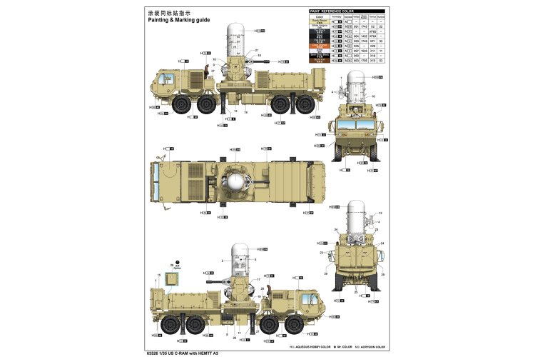 1:35 I Love Kit 63526 US C-RAM With HEMTT A3 - Ilo63526 3 - TRUILO63526