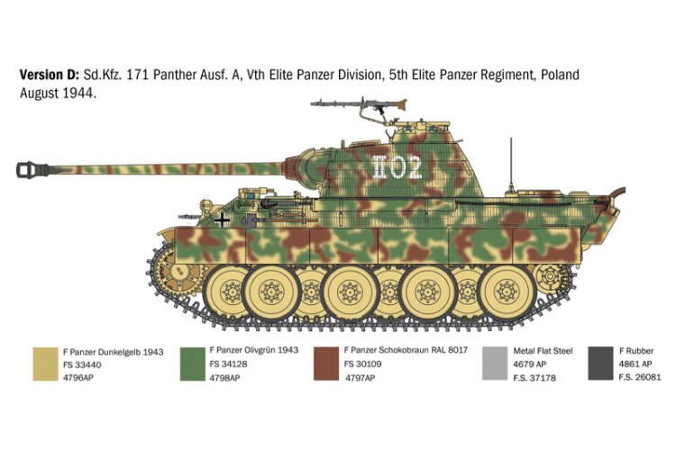 1:35 Italeri 0270 SD.KFZ. 171 Panther Ausf. A - Ita0270 5 - ITA0270