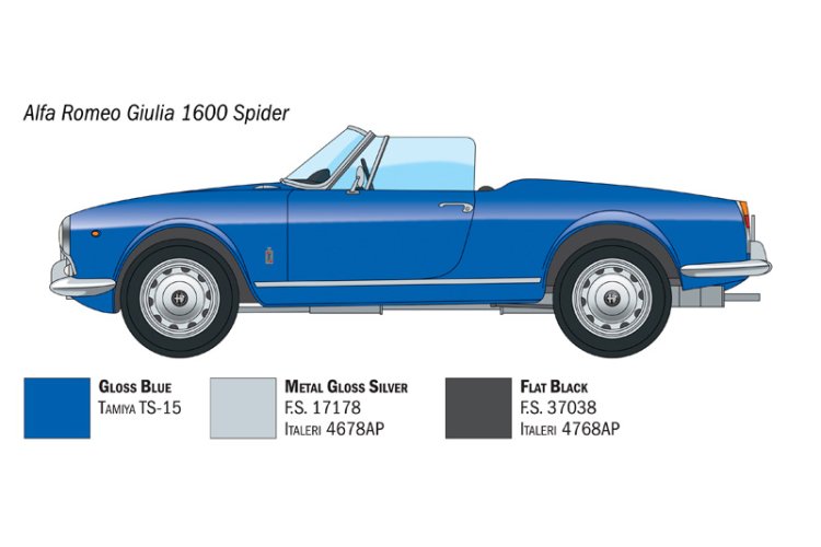 1:24 Italeri 3668 Alfa Romeo Giulia 1600 Spider - Auto - Ita3668 4 - ITA3668