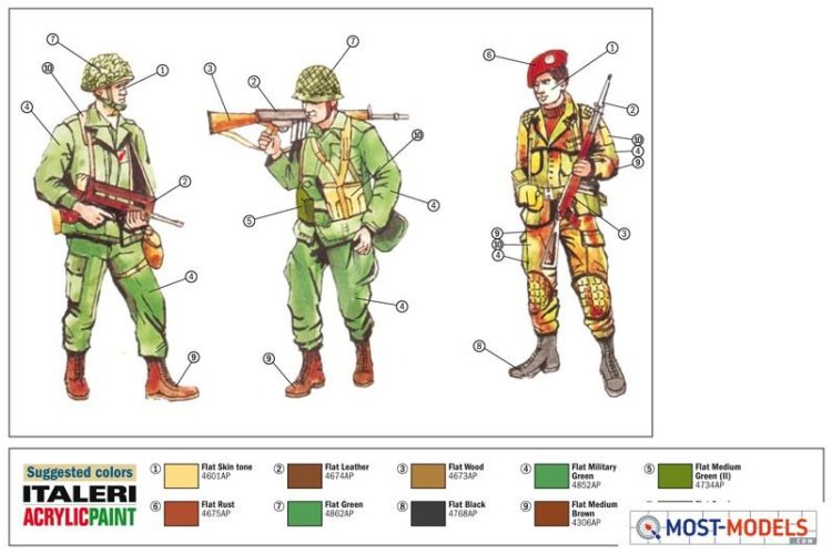 1:72 Italeri 6191 Nato Troops 1980s - Ita6191 3 - ITA6191