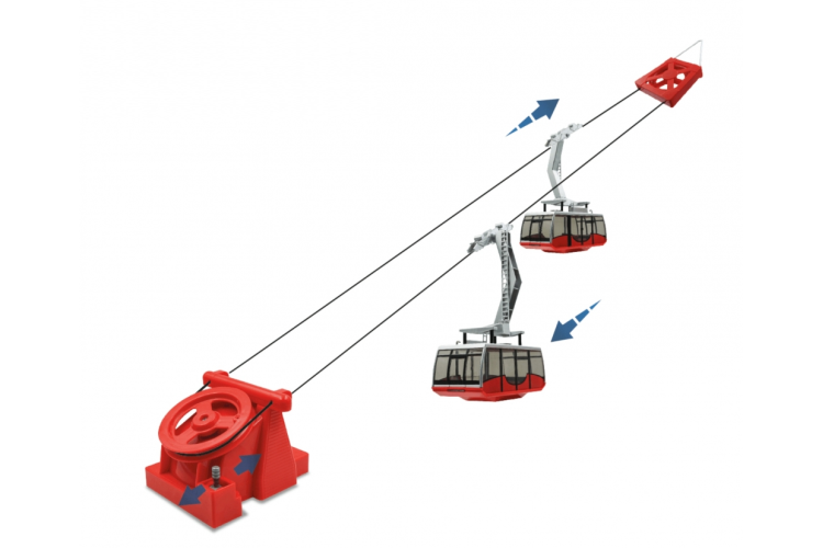 1:32 Jaegerndorfer 89393 Kabelbaan Kronos met 2 Gondels - Rood - Jc89393 - JC89393