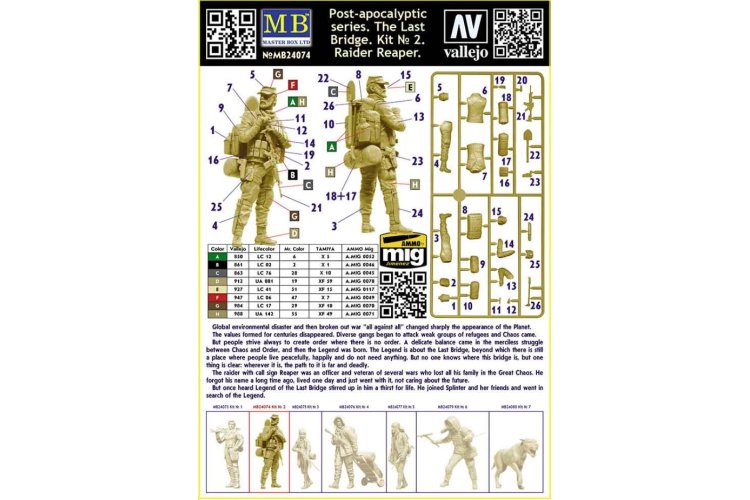 1:24 Master Box 24074 Post-Apocalyptic series. The last bridge. Kit No.2. Raider Reaper - Masmb24074 1 - MASMB24074