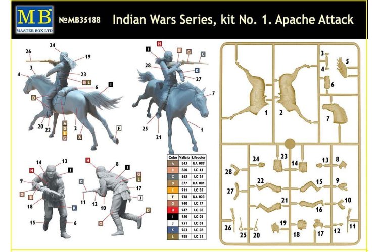 1:35 Master Box MB35188 Indian Wars Series Kit #1 - Masmb35188 2 - MASMB35188