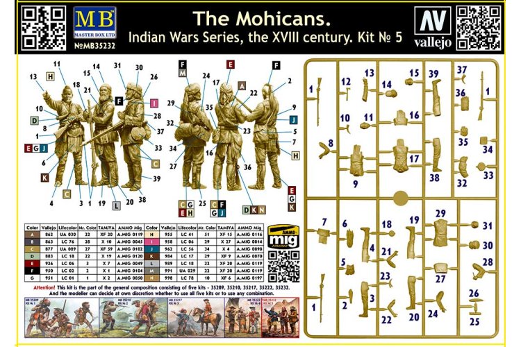 1:35 Master Box 35232 The Mohicans Indian Wars Series XVIIIth Kit No. 5 - Masmb35232 2 - MASMB35232