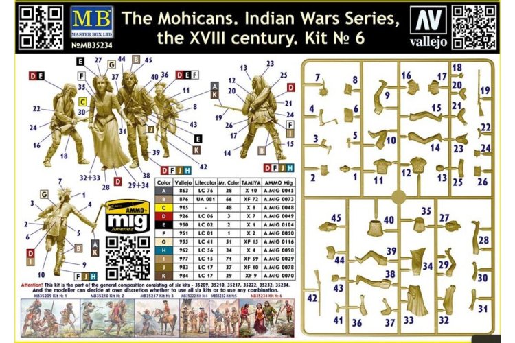 1:35 Master Box 35234 The Mohicans Indian Wars Series XVIIIth Kit No. 6 - Masmb35234 3 - MASMB35234