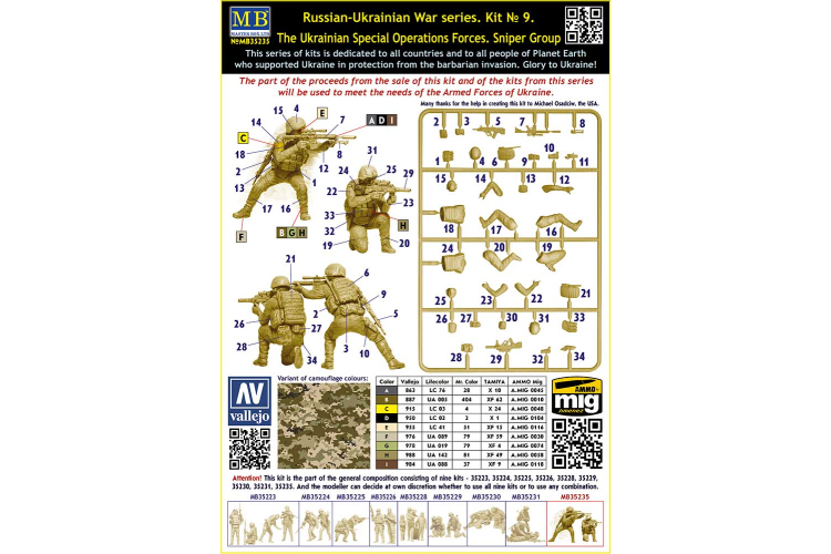 1:35 Master Box 35235 Russian-Ukrainian War - The Ukrainian Special Operations Forces Sniper Group - Masmb35235 2 - MASMB35235