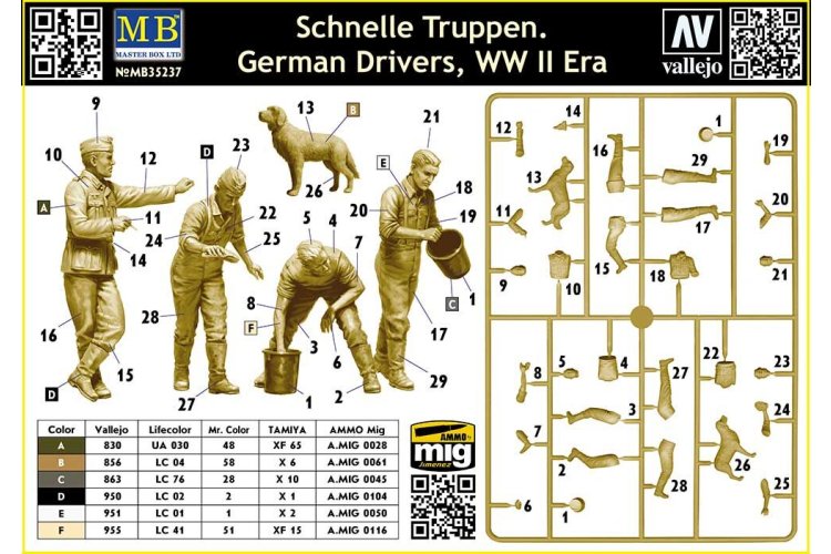 1:35 Master Box 35237 Duitse Chauffeur Soldaten WWII - Schnelle Truppen - Figuren - Masmb35237 2 - MASMB35237