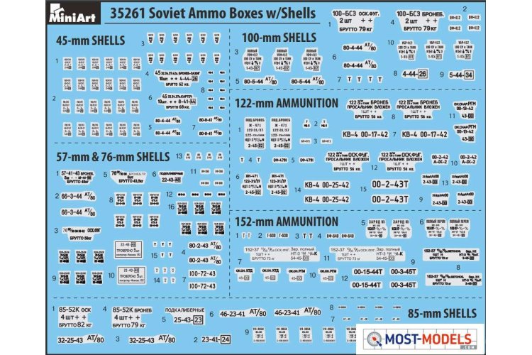 1:35 MiniArt 35261 Soviet Ammo Boxes with Shells - Mib35261 1 - MIN35261