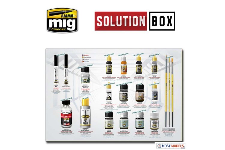 AMMO MIG 7720 How to Paint Galactic Fighters - Solution Box - Mig7720 3 how to paint imperial galactic fighters solution box - MIG7720