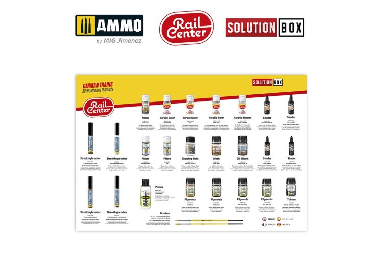 AMMO MIG R1200 German Trains Weathering - Solution Box Rail Center - Migr1200 3 - MIGR1200