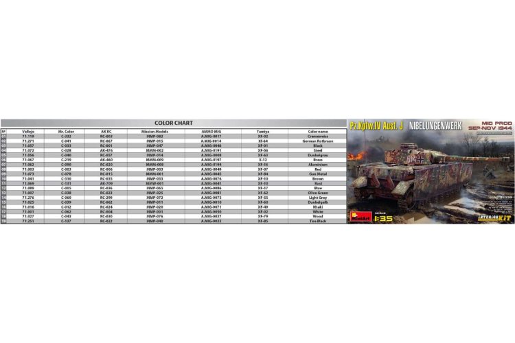 1:35 Miniart 35339 Pz.Kpfw.IV Ausf. J Nibelungenwerk. Mid. With Interior - Min35339 color chart 1 - MIN35339