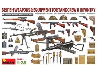 1:35 MiniArt 35361 British Weapons & Equipment for Tank Crew & Infantry - Min35361 art - MIN35361