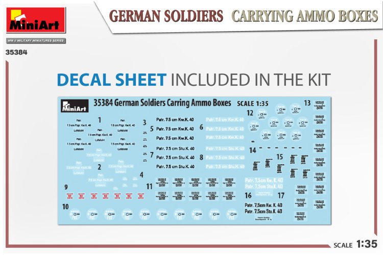 1:35 MiniArt 35384 German Soldiers Carrying Ammo Boxes - Min35384 3 - MIN35384