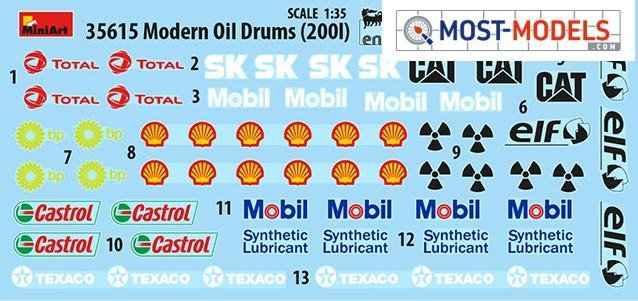 1:35 MiniArt 35615 Modern oil drums 200L  - Min35615 1 - MIN35615