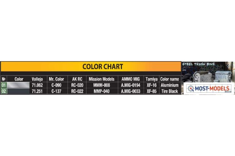 1:35 MiniArt 35636 Steel Trash Bins - Min35636 color chart - MIN35636