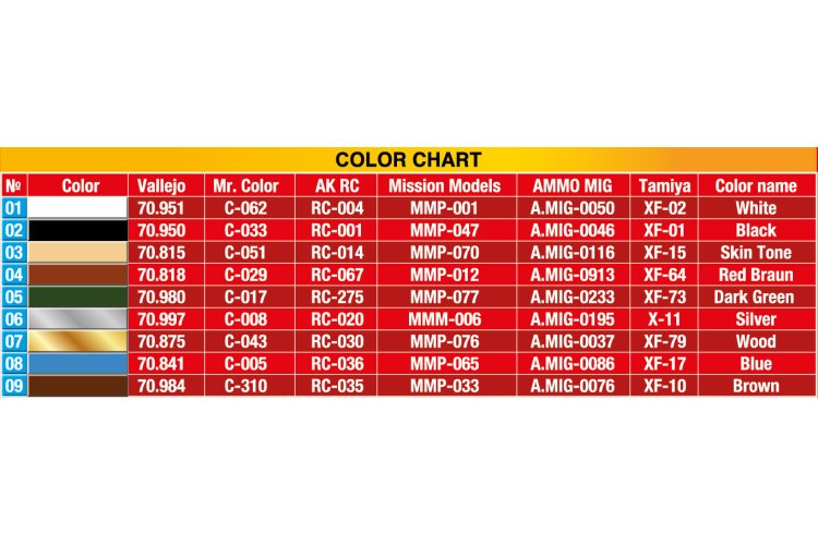 1:35 MiniArt 38052 Waiters - Figures - Min38052 color chart - MIN38052