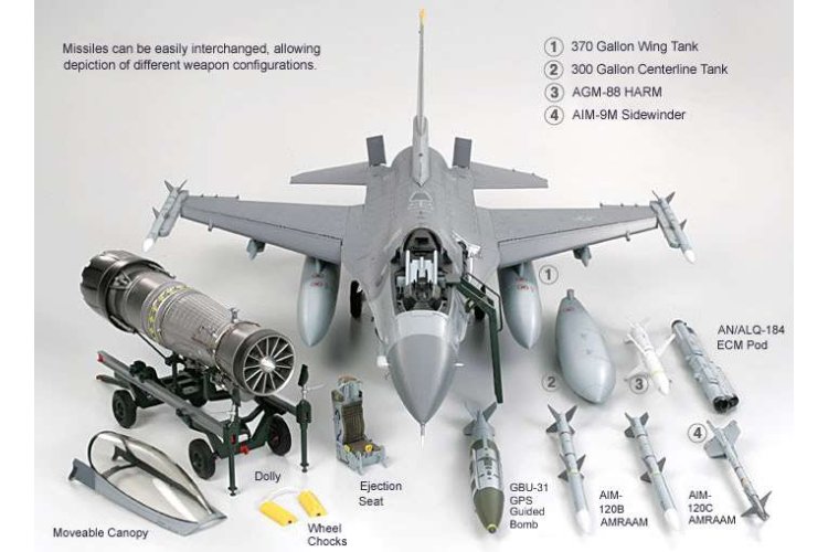 1:32 Tamiya 60315 F-16CJ (Block 50) Fighting Falcon Plane - Tam60315 2 - TAM60315